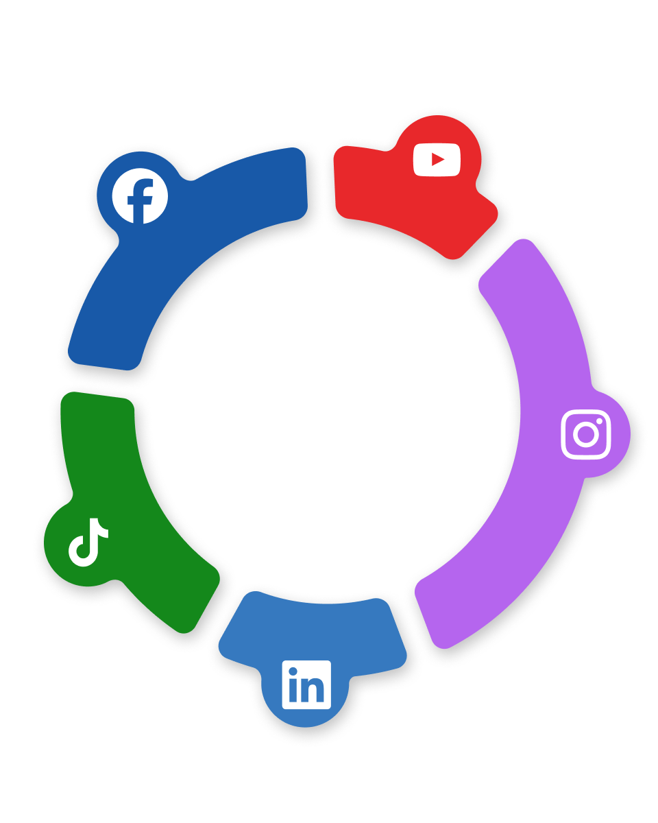 Social platform icons arranged in a ring